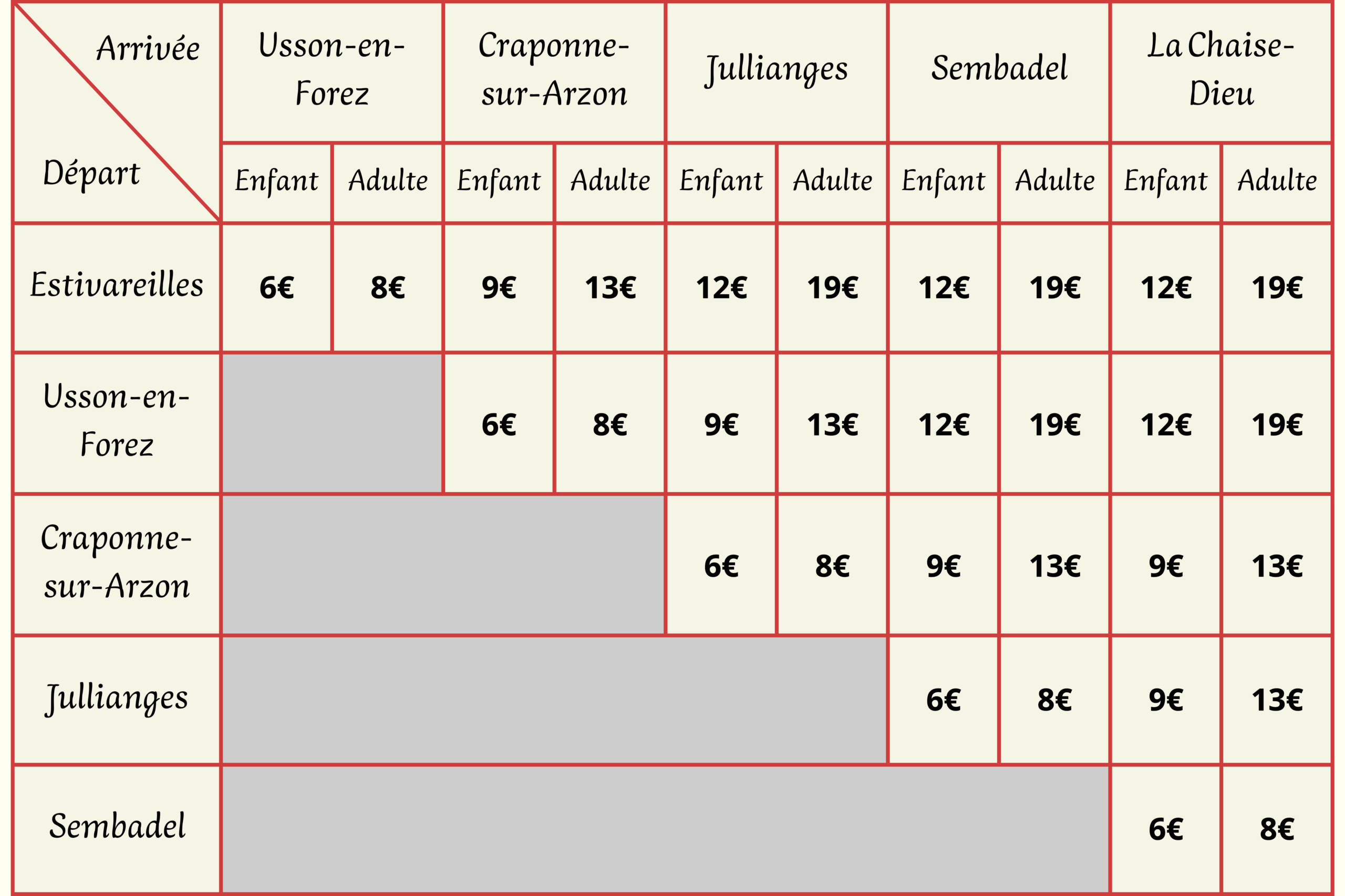 Tarifs